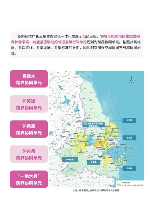 上海大都市圈国土空间规划中,覆盖长三角14城,这个圈子为何划这么大? 上海大都市圈国土空间规划中,覆盖长三角14城,这个圈子为何划这么大?