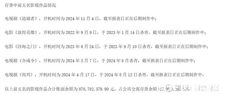 百纳千成重组前大幅计提资产减值引“洗大澡”质疑