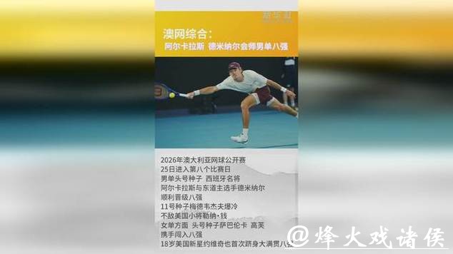 澳网综合:阿尔卡拉斯、德米纳尔会师男单八强 澳网综合:阿尔卡拉斯、德米纳尔会师男单八强