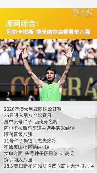 澳网综合:阿尔卡拉斯、德米纳尔会师男单八强 澳网综合:阿尔卡拉斯、德米纳尔会师男单八强